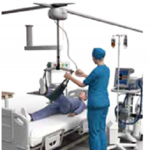 Smart Lifting System